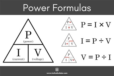 Energy Calculator.